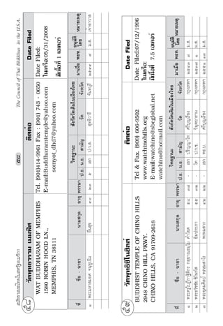 'DWH )LOHG 07/12/1976
       -8/,$1 67             )D[  