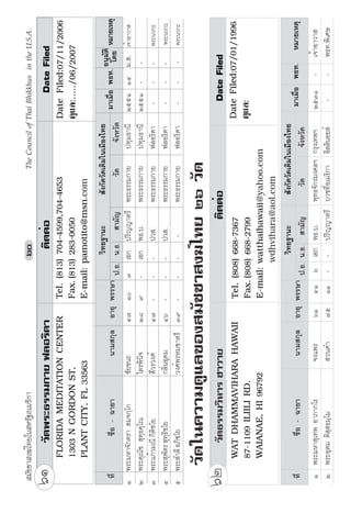 Â„Êª¥µ        ØÓ ÖÓ Õ          Á°„ ¡› 0$          ¤®µ›µ˜»²      „¦»ŠÁš¡²    ÓÖÓØ         ¤­ Á‹Êµ°µªµ­
Ó     ¡¦³‡¦¼¡¨­¦„·‹ …œ½˜Á¤Ã› 