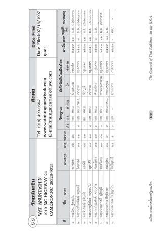 'DWH )LOHG 
       5866(// 67                                    )D[  