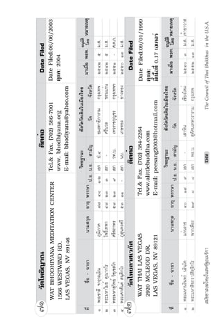 Ú           ©³–£‰†§¥³—›´¥´£ Ã™£Ë´                                               —¶——Ê¯                                 'DWH )LOHG
      :$7 021*.2/5$7$1$5$0                                       7HO 