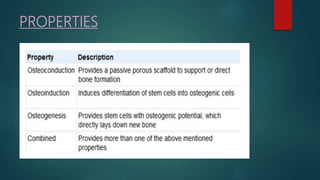 bone tissue engineering | PPTX