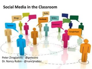 Social Media in the Classroom
                                 Polls

             Blogs          Facebook
                                         Wikis

                                         Pinterest
   Twitter

                                                     GoogleApps




Peter Zirogiannis - @peteziro
Dr. Nancy Rubin - @nancyrubin/
 