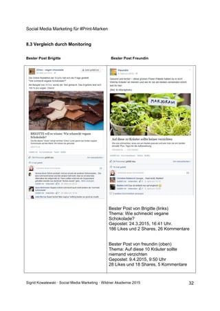 Social Media Marketing für #Print-Marken
Sigrid Kowalewski · Social Media Marketing · Wildner Akademie 2015 32
8.3 Vergleich durch Monitoring
Bester Post Brigitte Bester Post Freundin
Bester Post von Brigitte (links)
Thema: Wie schmeckt vegane
Schokolade?
Gepostet: 24.3.2015, 16:41 Uhr.
186 Likes und 2 Shares, 26 Kommentare
Bester Post von freundin (oben)
Thema: Auf diese 10 Kräuter sollte
niemand verzichten
Gepostet: 9.4.2015, 9:50 Uhr
28 Likes und 18 Shares, 5 Kommentare
 