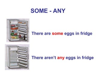 SOME - ANY


There are some eggs in fridge




There aren’t any eggs in fridge
 