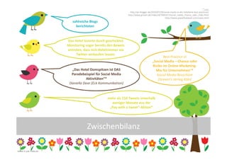* s.a.:
                                                                          http://pr-blogger.de/2010/07/28/social-media-in-der-hotellerie-best-practices/
                                                                        http://www.greven.de/index/id/7085417/social_media_chance_oder_risiko.html
                                                                                                           http://www.paywithatweet.com/cases.html
                                     zahlreiche Blogs
                                       berichteten


                                  Das Hotel konnte durch geschicktes
                                  Monitoring sogar bereits den Beweis
                                  antreten, dass sich Hotelzimmer via
                                       Twitter verkaufen lassen.
                                                                                                       Best Practice in
                                                                                                „Social Media – Chance oder
                                                                                                Risiko im Online-Marketing-
                                    „Das Hotel Domspitzen ist DAS                                 Mix für Unternehmen“*
                                    Paradebeispiel für Social Media                                Social Media Broschüre
                                             Aktivitäten“*                                          (Greven‘s Verlag Köln)
                                   Daniella Dear (Eck Kommunikation)



                                                          mehr als 150 Tweets innerhalb
                                                            weniger Monate aus der
                                                           „Pay with a tweet“-Aktion*




                                              Zwischenbilanz

                                                                                                                                11
Grafiken: m_yulia - Fotolia.com
 
