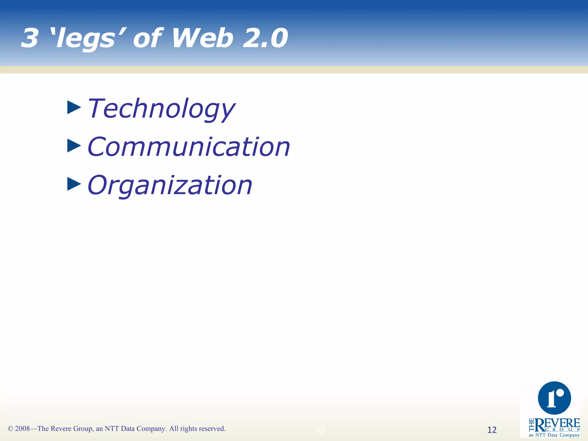3 ‘legs’ of Web 2.0 Technology Communication Organization 