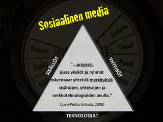 ” ... prosessi , jossa yksilöt ja ryhmät  rakentavat   yhteisiä  merkityksiä   sisältöjen,   yhteisöjen ja verkkoteknologioiden   avulla.” (Jussi-Pekka Erkkola, 2008) SISÄLLÖT YHTEISÖT TEKNOLOGIAT 