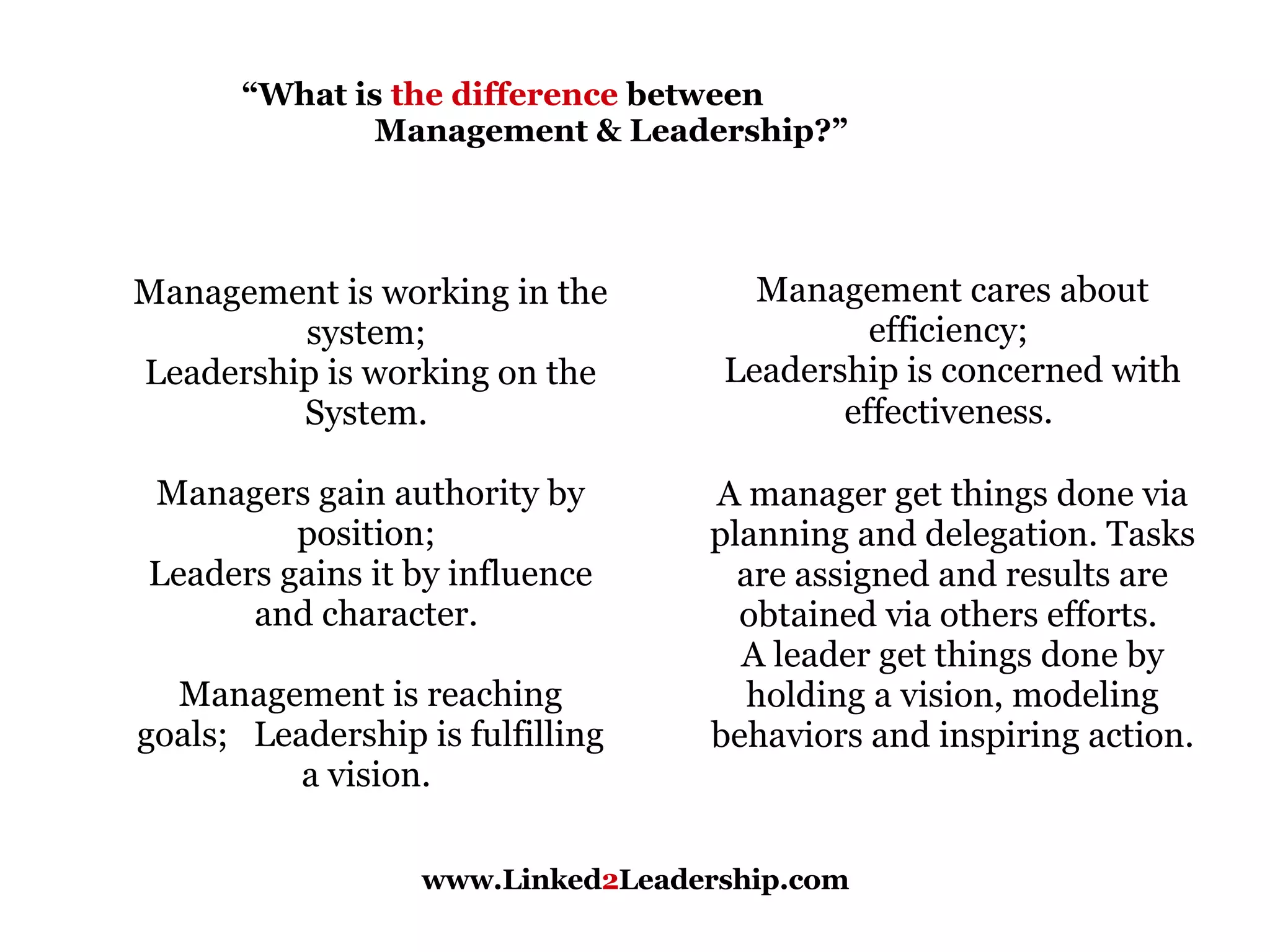 www.Linked 2 Leadership.com “ What is  the difference  between  Management & Leadership?” Management is working in the system;  Leadership is working on the System.  Managers gain authority by position;  Leaders gains it by influence and character.  Management is reaching goals;  Leadership is fulfilling a vision.  Management cares about efficiency;  Leadership is concerned with effectiveness.   A manager get things done via planning and delegation. Tasks are assigned and results are obtained via others efforts.  A leader get things done by holding a vision, modeling behaviors and inspiring action. 
