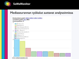 Mediaseurannan työkalut auttavat analysoinnissa
 