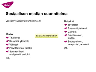 Sosiaalisen median suunnitelma
Minimi
Tavoitteet
Resurssit yleisesti
Välineet
Päivittäminen, sisältö
Seuraaminen,
analysointi, arviointi
jne.
Maksimi
Tavoitteet
Resurssit yleisesti
Välineet
Päivittäminen,
sisältö
Seuraaminen,
analysointi, arviointi
jne.
Realistinen toteuma?
Voi sisältyä viestintäsuunnitelmaan!
 