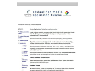 mikroblogit Jaiku, Qaiku Twitter Friendfeed 