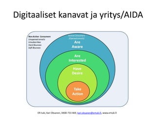 Digitaaliset kanavat ja yritys/AIDA
ER-tuki, Kari Oksanen, 0400-733 469, kari.oksanen@ertuki.fi, www.ertuki.fi
 