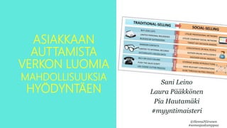 ASIAKKAAN
AUTTAMISTA
VERKON LUOMIA
MAHDOLLISUUKSIA
HYÖDYNTÄEN
@HennaNiiranen
#someajaskumppaa
Sani Leino
Laura Pääkkönen
Pia Hautamäki
#myyntimaisteri
@HennaNiiranen
#someajaskumppaa
 