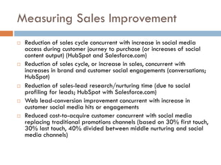 Measuring Sales Improvement
! Reduction of sales cycle concurrent with increase in social media
access during customer journey to purchase (or increases of social
content output) (HubSpot and Salesforce.com)
! Reduction of sales cycle, or increase in sales, concurrent with
increases in brand and customer social engagements (conversations;
HubSpot)
! Reduction of sales-lead research/nurturing time (due to social
profiling for leads; HubSpot with Salesforce.com)
! Web lead-conversion improvement concurrent with increase in
customer social media hits or engagements
! Reduced cost-to-acquire customer concurrent with social media
replacing traditional promotions channels (based on 30% first touch,
30% last touch, 40% divided between middle nurturing and social
media channels)
 