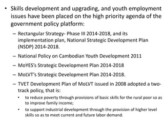 Tackling Youth Unemployment at the Local Level: Cambodia case | PPTX