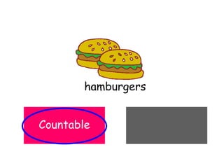 hamburgers
UncountableCountable
 