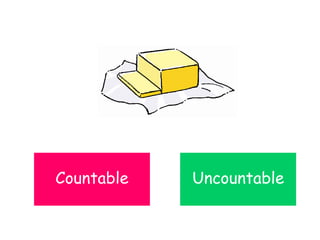 Countable Uncountable
 