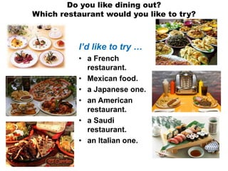 Do you like dining out?
Which restaurant would you like to try?
I’d like to try …
• a French
restaurant.
• Mexican food.
• a Japanese one.
• an American
restaurant.
• a Saudi
restaurant.
• an Italian one.
 
