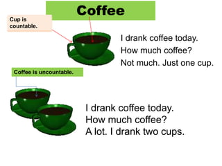 Coffee
I drank coffee today.
How much coffee?
Not much. Just one cup.
I drank coffee today.
How much coffee?
A lot. I drank two cups.
Cup is
countable.
Coffee is uncountable.
 