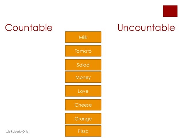 using some any and little Determiners with countable and uncountable nouns (some, any, no, many, much, few, little etc) some determiners can only be used with countable or uncountable nouns, while others can be used with both. using some any and little Determiners with countable and uncountable nouns (some, any, no, many, much, few, little etc) some determiners can only be used with countable or uncountable nouns, while others can be used with both.