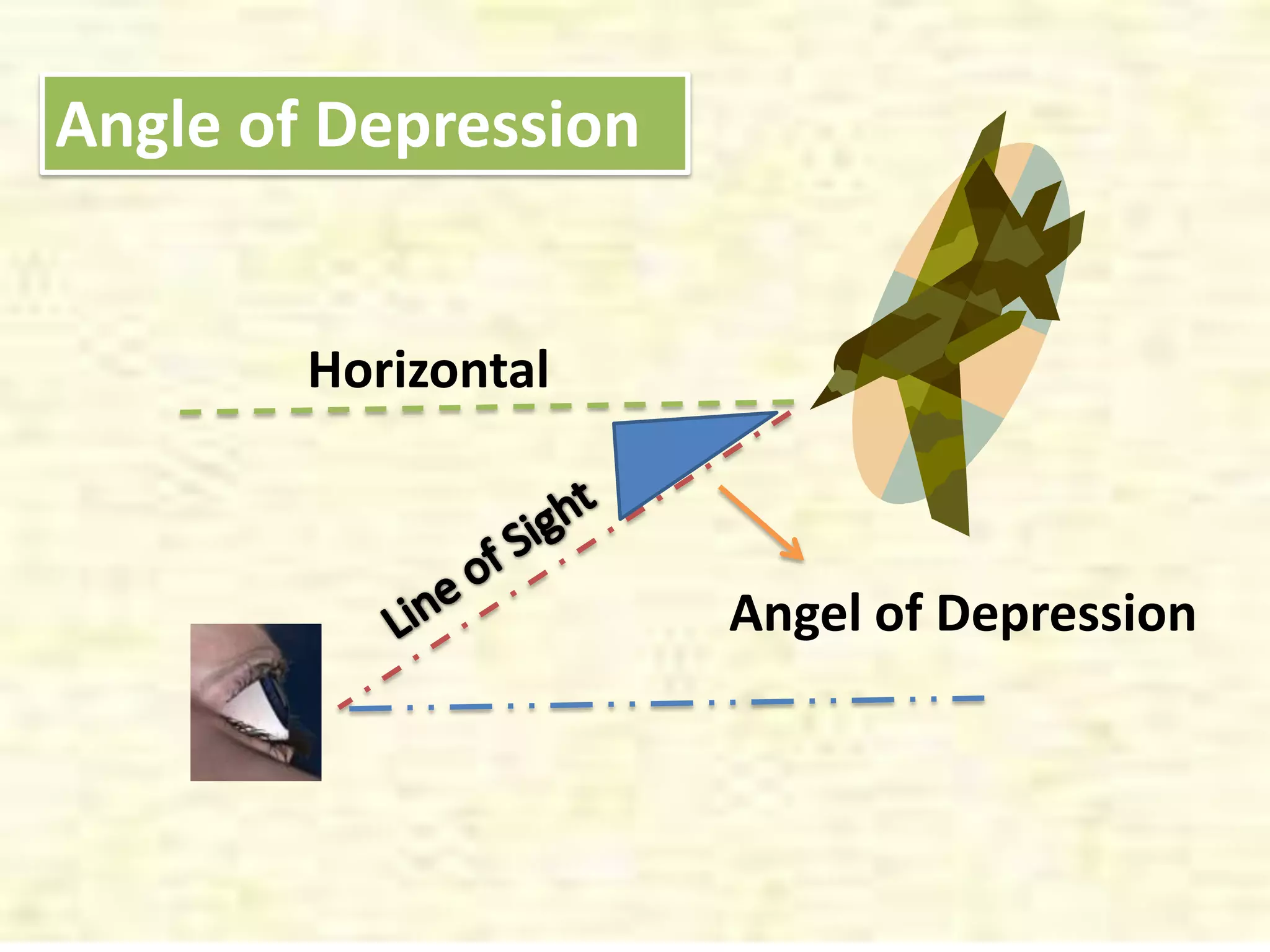 Angle of Depression

Horizontal

Angel of Depression

 