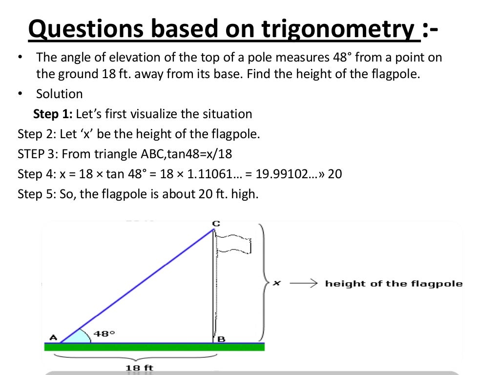 Some applications of trigonometry