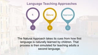 A B C
Language Teaching Approaches
The Natural Approach takes its cues from how first
language is naturally learned by children. That
process is then simulated for teaching adults a
second language.
 