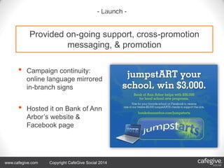 4/18/2014 114/18/2014 11www.cafegive.com Copyright CafeGive Social 2014
Provided on-going support, cross-promotion
messaging, & promotion
• Campaign continuity:
online language mirrored
in-branch signs
• Hosted it on Bank of Ann
Arbor’s website &
Facebook page
 