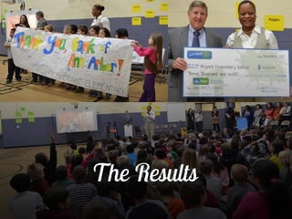 4/18/2014 154/18/2014 15www.cafegive.com Copyright CafeGive Social 2014
 