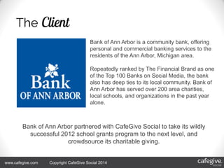 4/18/2014 24/18/2014 2www.cafegive.com Copyright CafeGive Social 2014
Bank of Ann Arbor is a community bank, offering
personal and commercial banking services to the
residents of the Ann Arbor, Michigan area.
Repeatedly ranked by The Financial Brand as one
of the Top 100 Banks on Social Media, the bank
also has deep ties to its local community. Bank of
Ann Arbor has served over 200 area charities,
local schools, and organizations in the past year
alone.
Bank of Ann Arbor partnered with CafeGive Social to take its wildly
successful 2012 school grants program to the next level, and
crowdsource its charitable giving.
 