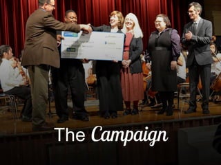 4/18/2014 34/18/2014 3www.cafegive.com Copyright CafeGive Social 2014
 