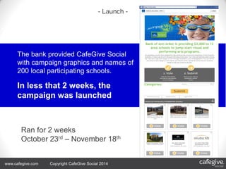 4/18/2014 94/18/2014 9www.cafegive.com Copyright CafeGive Social 2014
The bank provided CafeGive Social
with campaign graphics and names of
200 local participating schools.
In less that 2 weeks, the
campaign was launched
Ran for 2 weeks
October 23rd – November 18th
 
