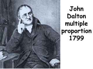 John
Dalton
multiple
proportion
1799
 