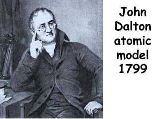 John
Dalton
atomic
model
1799
 