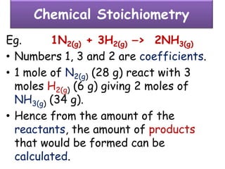 Chemical Stoichiometry
Eg. 1N2(g) + 3H2(g) ⎯> 2NH3(g)
• Numbers 1, 3 and 2 are coefficients.
• 1 mole of N2(g) (28 g) react with 3
moles H2(g) (6 g) giving 2 moles of
NH3(g) (34 g).
• Hence from the amount of the
reactants, the amount of products
that would be formed can be
calculated.
 