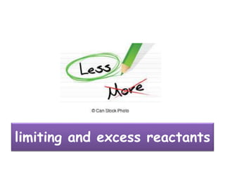 limiting and excess reactants
 