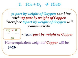 Some basic concepts in industrial chemistry | PPTX