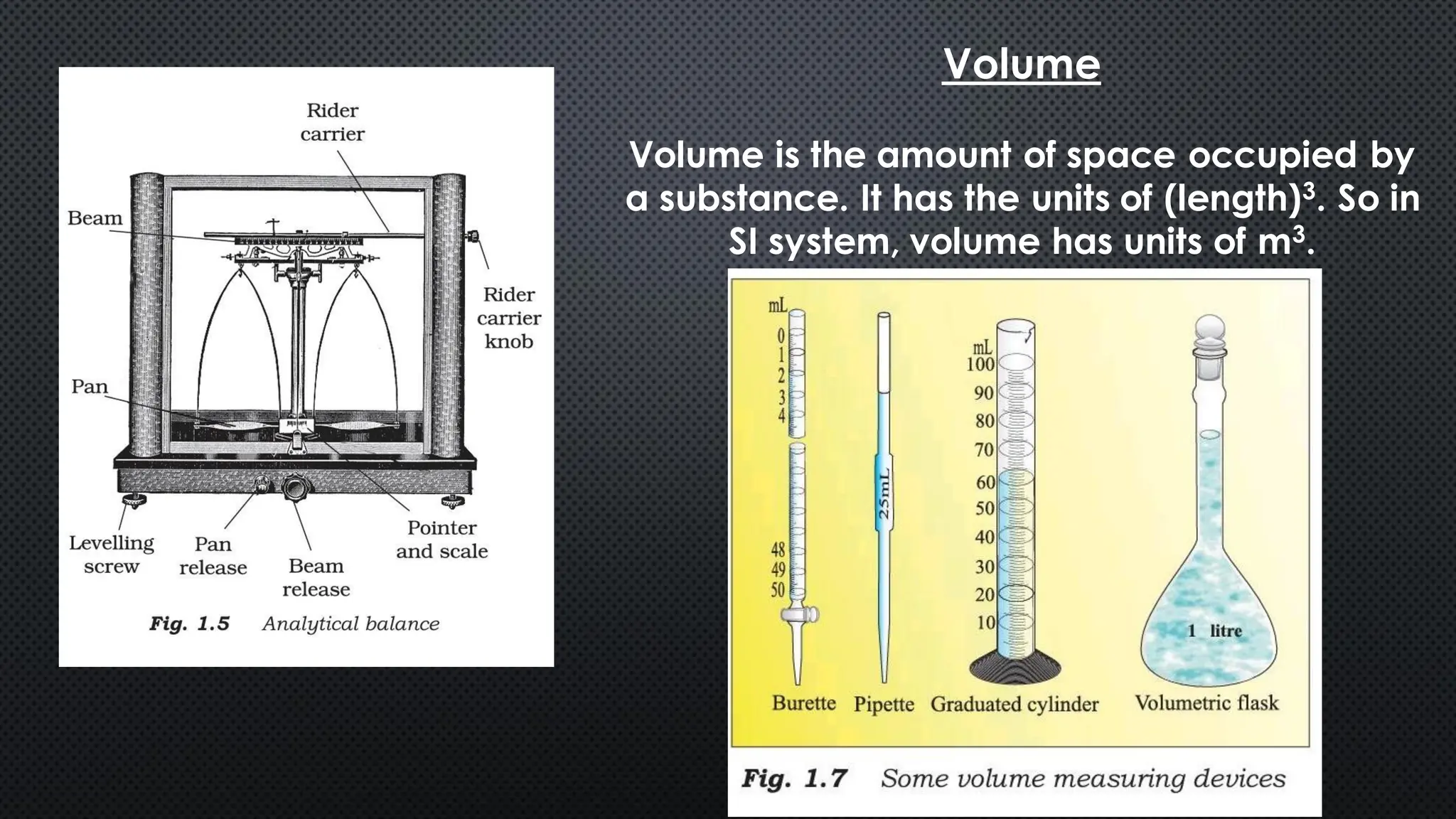 Volume
Volume is the amount of space occupied by
a substance. It has the units of (length)3. So in
SI system, volume has units of m3.
 