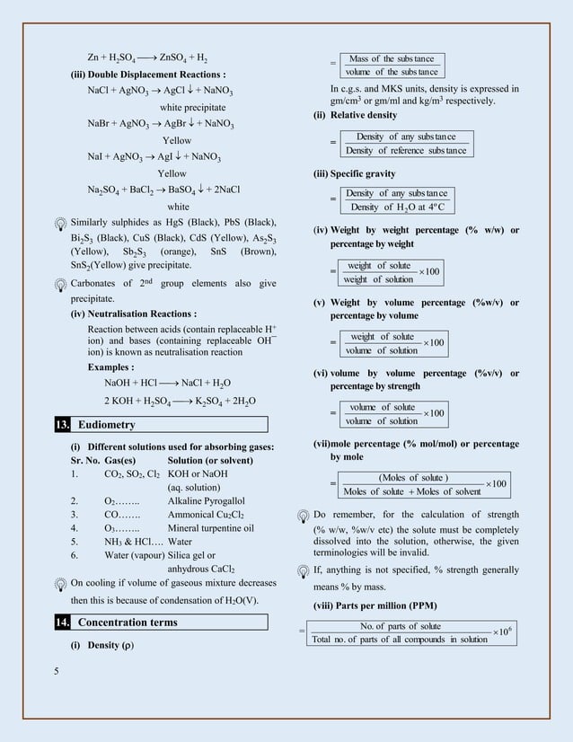 FORMULA PACK - SOME BASIC CONCEPTS OF CHEMISTRY