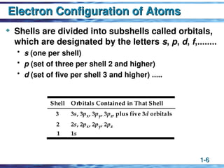 some basic gen,l topics check for organic .ppt