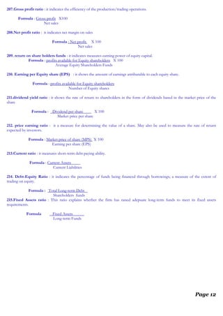 207.Gross profit ratio : it indicates the efficiency of the production/trading operations.
Formula : Gross profit X100
Net sales
208.Net profit ratio : it indicates net margin on sales
Formula : Net profit X 100
Net sales
209. return on share holders funds : it indicates measures earning power of equity capital.
Formula : profits available for Equity shareholders X 100
Average Equity Shareholders Funds
210. Earning per Equity share (EPS) : it shows the amount of earnings attributable to each equity share.
Formula : profits available for Equity shareholders
Number of Equity shares
211.dividend yield ratio : it shows the rate of return to shareholders in the form of dividends based in the market price of the
share
Formula : Dividend per share X 100
Market price per share
212. price earning ratio : it a measure for determining the value of a share. May also be used to measure the rate of return
expected by investors.
Formula : Market price of share (MPS) X 100
Earning per share (EPS)
213.Current ratio : it measures short-term debt paying ability.
Formula : Current Assets
Current Liabilities
214. Debt-Equity Ratio : it indicates the percentage of funds being financed through borrowings; a measure of the extent of
trading on equity.
Formula : Total Long-term Debt
Shareholders funds
215.Fixed Assets ratio : This ratio explains whether the firm has raised adepuate long-term funds to meet its fixed assets
requirements.
Formula Fixed Assets
Long-term Funds
Page 12
 