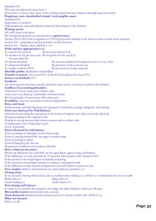 Standard 0.67
This ratio should not be more than 1
If less than 1 it shows that a part of the working capital has been financed through long-term funds
Proprietary ratio: shareholder’s funds/ total tangible assets
Standard 0.05
Importance to creditors
High proprietary ratio will indicates relatively little danger to the creditors
Wasting assets;
Oil wells (lease) coal mines
Pre incorporation profit are transferred to capital reserve
Section 210 to 220 of the companies act 1956 legal position relating to the final accounts of joint stock company
Section 210 – preparation and presentation of final accounts
Section 211 – balance sheet and P & L a/c
Profit and loss appropriation a/c
To transfer for reserves By last years balance b/d
To income tax for previous year By net profit for the year b/d
Not provided for
To interim dividend By amount withdraw from general reserve or any other
To proposed dividend By provision such as income tax
To surplus carried to B/S By provision no longer required
Divisible profits: dividend to shareholders
Transfer to reserve: not exceed 10% of the PAT should not less than 2.5%
Interest on dividend: 23%
Creditors:
Are those persons who have already advanced some money or money’s worth to the business
Conflicts of accounting principles:
Valuation of stock: some year’s market value
Some years cost, because of principle of conservatism
But the principle of consistency will controversy
Feasibility: assets are recorded at cost less depreciation
Petty cash book:
Small amounts and high frequency Ex: payment of stationary, postage, telegrams, and carriage
Errors not disclosed by Trail Balance:
Omission in recording the transaction in the books of original entry debit and credit side both
Wrong recording in the original books
Posting to wrong account with correct amount and no correct side
Compensatory error: forgetting to post
Error of principle
Errors disclosed by trail balance:
Error in casting of subsidiary books (make total)
Error in carrying forward the one page to another page
Error in posting to ledger
Error in balancing the amount
Preparation of debtors and creditors schedule
How to find out the errors:
Divide the difference by 2 and find out the equal figure appear in the trail balance
If the difference is evenly divisible by ‘9’ error the trans position (847 treated as 987)
If the amount is net round figure its mistake in posting
If the amount is round figure mistake in casting or carrying forward
If the difference is large amount compare this year trail balance to previous year
Free samples: debit to advertisement a/c and credited to purchase a/c
Closing entry:
In an account is having debit balance that is credited either trading a/c or P & L a/c similarly like the way to credit
Debit sales a/c debit p & l a/c
Credit trading a/c credit salaries a/c
Post closing trail balance:
In order to see whether the amount in the ledger are still in balance, which are still open
Mercantilist system: period taken into account
Stock destroyed: deducted from closing stock loss is shown in debit side of P & L a/c
When not insured:
P & L a/c Dr
Page 33
 