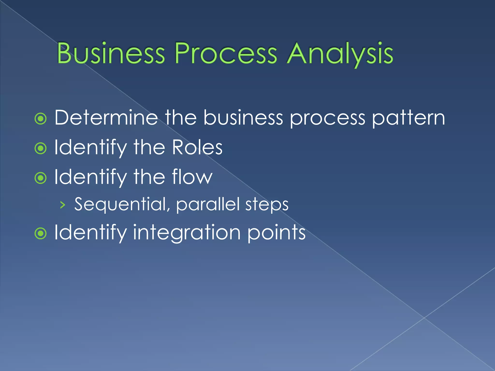 Business Process AnalysisDetermine the business process patternIdentify the RolesIdentify the flowSequential, parallel stepsIdentify integration points