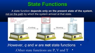 Some basic terms in thermodynamics ( introductory terms) (other ppt can ...
