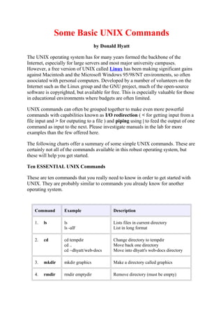 Some Basic UNIX Commands
                                    by Donald Hyatt

The UNIX operating system has for many years formed the backbone of the
Internet, especially for large servers and most major university campuses.
However, a free version of UNIX called Linux has been making significant gains
against Macintosh and the Microsoft Windows 95/98/NT environments, so often
associated with personal computers. Developed by a number of volunteers on the
Internet such as the Linux group and the GNU project, much of the open-source
software is copyrighted, but available for free. This is especially valuable for those
in educational environments where budgets are often limited.

UNIX commands can often be grouped together to make even more powerful
commands with capabilities known as I/O redirection ( < for getting input from a
file input and > for outputing to a file ) and piping using | to feed the output of one
command as input to the next. Please investigate manuals in the lab for more
examples than the few offered here.

The following charts offer a summary of some simple UNIX commands. These are
certainly not all of the commands available in this robust operating system, but
these will help you get started.

Ten ESSENTIAL UNIX Commands

These are ten commands that you really need to know in order to get started with
UNIX. They are probably similar to commands you already know for another
operating system.



    Command        Example                  Description

    1.   ls        ls                       Lists files in current directory
                   ls -alF                  List in long format

    2.   cd        cd tempdir               Change directory to tempdir
                   cd ..                    Move back one directory
                   cd ~dhyatt/web-docs      Move into dhyatt's web-docs directory

    3.   mkdir     mkdir graphics           Make a directory called graphics

    4.   rmdir     rmdir emptydir           Remove directory (must be empty)
 