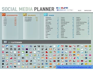 h?p://www.socialmediaplanner.de/	
  
 