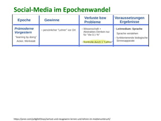Social-­‐Media	
  im	
  Epochenwandel	
  
h?ps://prezi.com/ys9g0sh5tvys/verlust-­‐und-­‐neugewinn-­‐lernen-­‐und-­‐lehren-­‐im-­‐medienumbruch/	
  
 