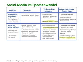 Social-­‐Media	
  im	
  Epochenwandel	
  
h?ps://prezi.com/ys9g0sh5tvys/verlust-­‐und-­‐neugewinn-­‐lernen-­‐und-­‐lehren-­‐im-­‐medienumbruch/	
  
 