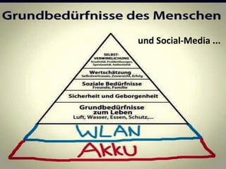 und	
  Social-­‐Media	
  ...	
  
 