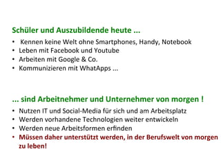 Schüler	
  und	
  Auszubildende	
  heute	
  ...	
  
•  Kennen	
  keine	
  Welt	
  ohne	
  Smartphones,	
  Handy,	
  Notebook	
  
•  Leben	
  mit	
  Facebook	
  und	
  Youtube	
  
•  Arbeiten	
  mit	
  Google	
  &	
  Co.	
  
•  Kommunizieren	
  mit	
  WhatApps	
  ...	
  
...	
  sind	
  Arbeitnehmer	
  und	
  Unternehmer	
  von	
  morgen	
  !	
  	
  
•  Nutzen	
  IT	
  und	
  Social-­‐Media	
  für	
  sich	
  und	
  am	
  Arbeitsplatz	
  
•  Werden	
  vorhandene	
  Technologien	
  weiter	
  entwickeln	
  
•  Werden	
  neue	
  Arbeitsformen	
  erﬁnden	
  
•  Müssen	
  daher	
  unterstützt	
  werden,	
  in	
  der	
  Berufswelt	
  von	
  morgen	
  
zu	
  leben!	
  
 